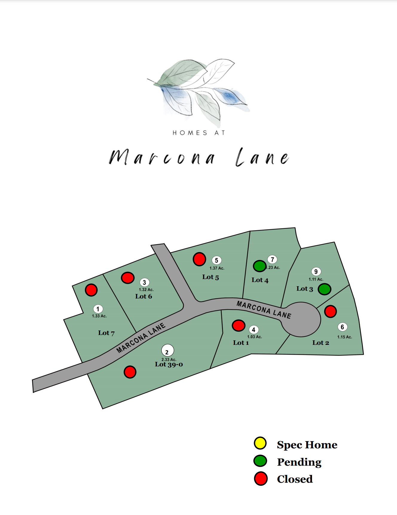 marcona lane new construction  homes londonderry